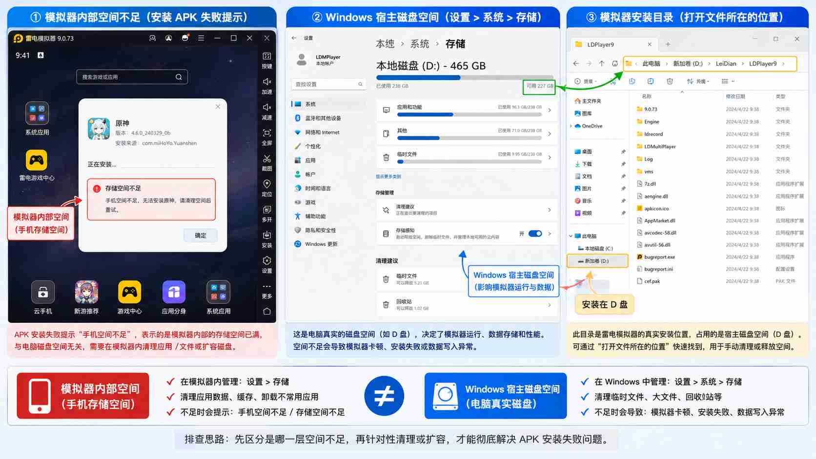 雷电模拟器APK手机空间不足的Windows 11宿主磁盘与安装目录检查